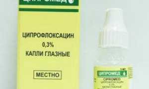 Глазные капли Ципрофлоксацин – инструкция по применению для глаз и рекомендации специалистов