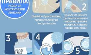 9 эффективных растворов для очистки и дезинфекции жестких контактных линз в домашних условиях
