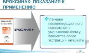 Капли глазные Броксинак – инструкция по применению бромсинак и рекомендации по использованию