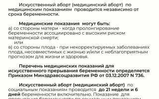 Аборт по медицинским показаниям: важные аспекты и рекомендации