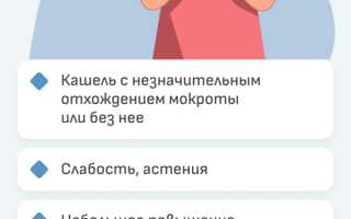 Бронхит обычный и обструктивный у детей — все что нужно знать маме