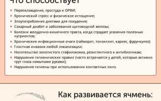 Особенности лечения ячменя на глазу у ребенка: советы и рекомендации