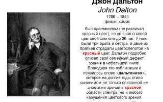 Кто такой дальтоник – виды и причины дальтонизма: кто не различает цвета и их особенности