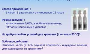 Глазные капли Рестасис для увлажнения глаз