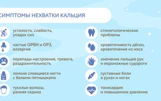 Как избавиться от остеопороза: натуральные кальций и кремний