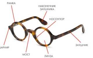Мужские очки без оправы и безоправные женские – как называются и где носить