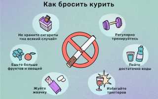 Бросаешь курить но срываешься? Узнай как контролировать привычку, видео