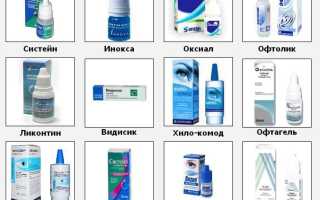 Глазные капли для улучшения зрения – все, что нужно знать о таких препаратах и их применении