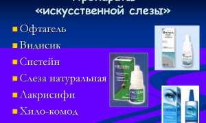 Капли для глаз для линз увлажняющие при ношении контактных – забота о здоровье глаз