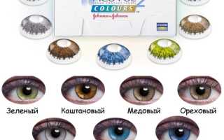 Описание 2 моделей цветных линз для глаз Acuvue (Акувью) с характеристиками и рекомендациями