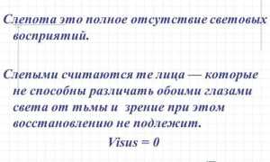 Слепота: виды патологии и тесты, используемые для ее определения и диагностики