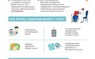 Какие профилактические мероприятия применяются при гельминтозах