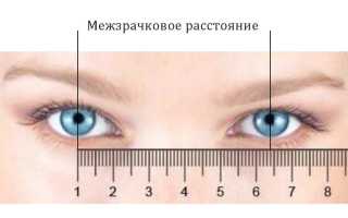 Подобрать очки для зрения – как правильно выбрать оправу для вашего стиля