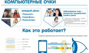 Очки для работы с компьютером – помогают ли компьютерные для защиты глаз и здоровья?