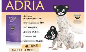 11 видов контактных линз Adria (Адриа) для вашего комфорта
