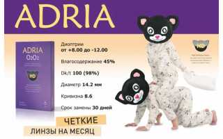 11 видов контактных линз Adria (Адриа) для вашего комфорта