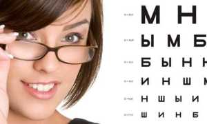 Визометрия – особенности метода и типы таблиц для практического применения