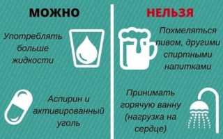 Похмельный синдром: простые способы избавления от последствий питья алкоголя