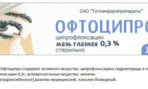 Глазная мазь Офтоципро: инструкция по применению и рекомендации