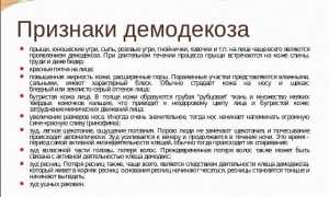 Мазь демодекс: серная и перметриновая при демодекозе – инструкция по применению и рекомендации