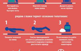 Гипотония во время беременности: причины, симптомы и как лечить эффективно