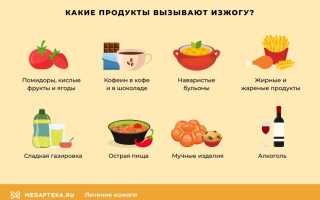 Изжога при беременности лечение: причины, советы и рецепты народных средств для облегчения состояния