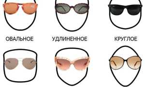 Подобрать оправу для очков – как правильно выбрать для вашего стиля
