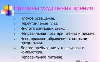 Капли для улучшения зрения и здоровья глаз