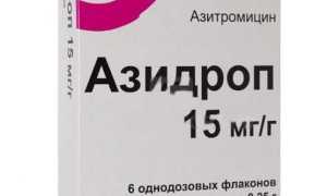 Азитроп – капли в глаза: инструкция по применению глазных средств для здоровья