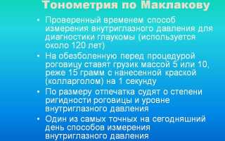 Особенности проведения тонометрии по Маклакову для диагностики