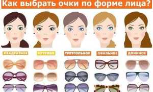 Формы очков для женского круглого лица – какие подойдут для вашего стиля