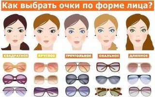 Формы очков для женского круглого лица – какие подойдут для вашего стиля