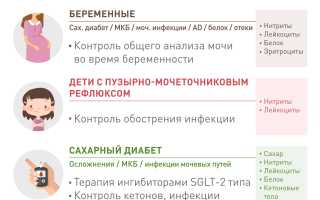Почему необходимо сдать анализ мочи и крови на сахар при беременности для здоровья