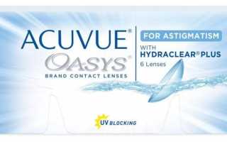 Удобное использование уже известных линз Acuvue для комфортного зрения