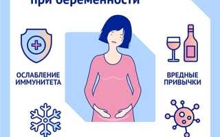 Простуда на ранних сроках беременности