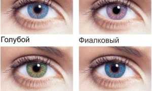 Линзы зеленые, серые и голубые – цветные контактные для глаз, выбор и особенности