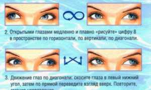 Как восстановить зрение при близорукости: советы и рекомендации