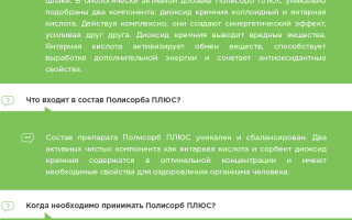 Как принимать полисорб для очищения организма: подробное описание