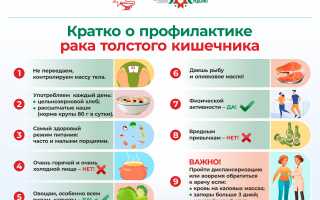 Рак кишечника: симптомы и лечение, стадии, профилактика, видео — сода против рака