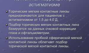 ТОП-6 производителей цветных контактных линз для глаз и их особенности в 2023 году