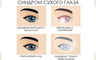 Глазные капли при работе с компьютером: виды и особенности препаратов для здоровья глаз