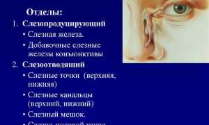 Причины слезотечения из глаз и лечение слезоточивости у пожилых людей: советы и рекомендации