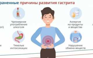 Как определить тип гастрита и способ лечения, питания, профилактики