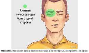 Боль в глазу и в голове – почему больно моргать и что с этим делать