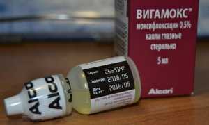 Инструкция по применению глазных капель Вигамокс для эффективного лечения
