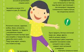 Лечение диабета у беременных женщин: советы и рекомендации