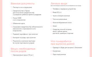 Что взять в роддом и на выписку для новорожденного
