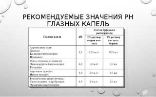 Можно ли Тауфон капать на линзы и Визин – капли для глаз: советы и рекомендации