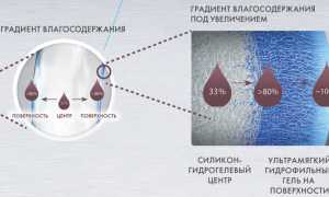 Однодневные и месячные линзы: какие из них лучше для вашего зрения?