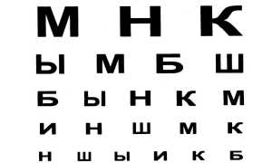 Зрение 1,0. Что это значит для здоровья?